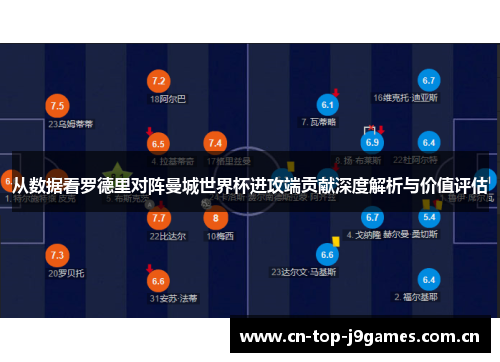 从数据看罗德里对阵曼城世界杯进攻端贡献深度解析与价值评估 从数据看罗德里对阵曼城世界杯进攻端贡献深度解析与价值评估